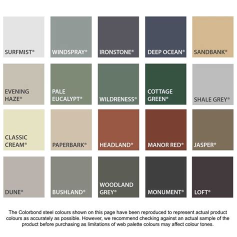 paint test pots bunnings|bunnings dulux colour chart.